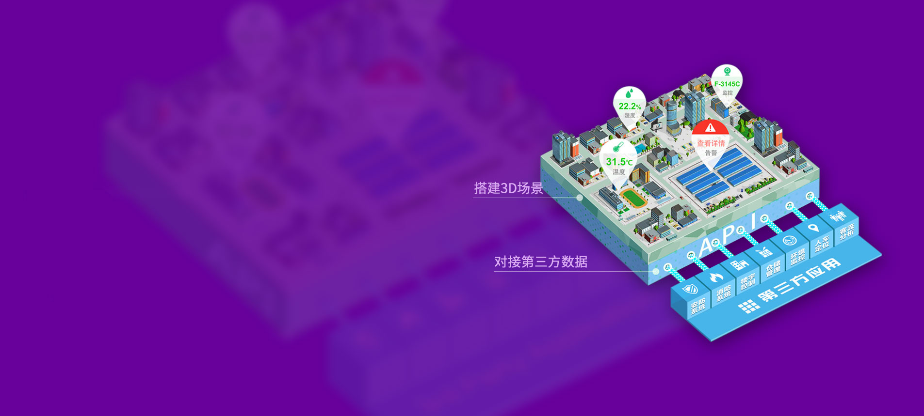 可視化平臺(tái)上線(xiàn)了