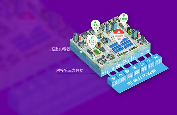 可視化平臺(tái)上線(xiàn)了